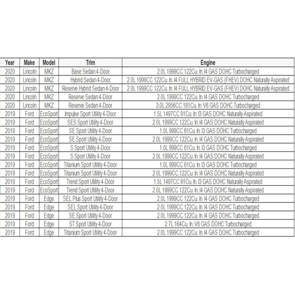 2013-2019 for Ford Flex Explorer Edge 3.5L AWD/4WD Compatible Rear Differential New Condition Clutch Auto Transmission Systems