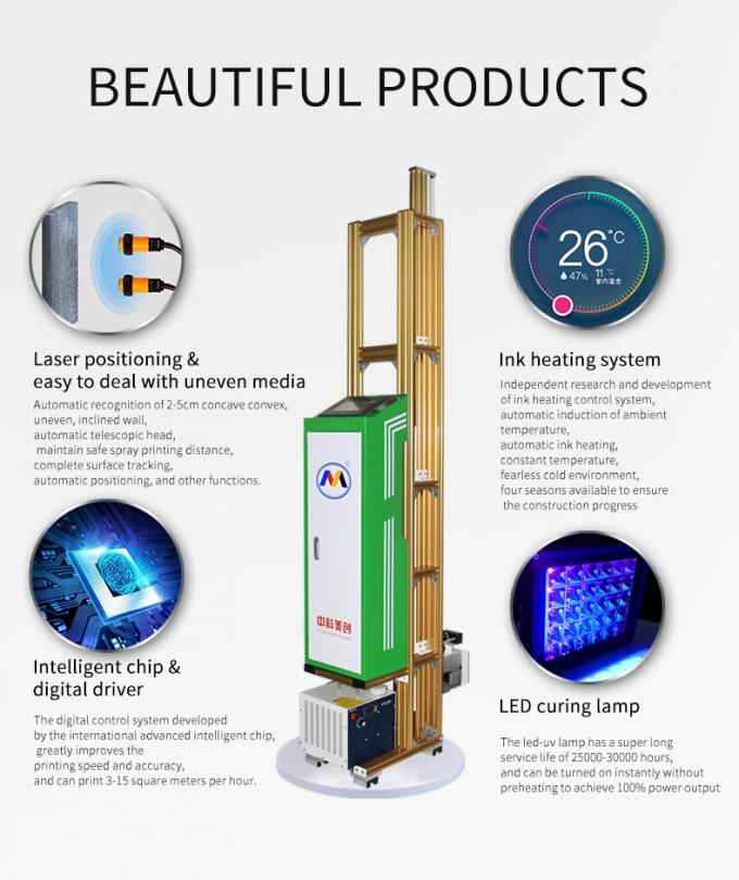Special Ink Heating UV Vertical Wall Printer 2