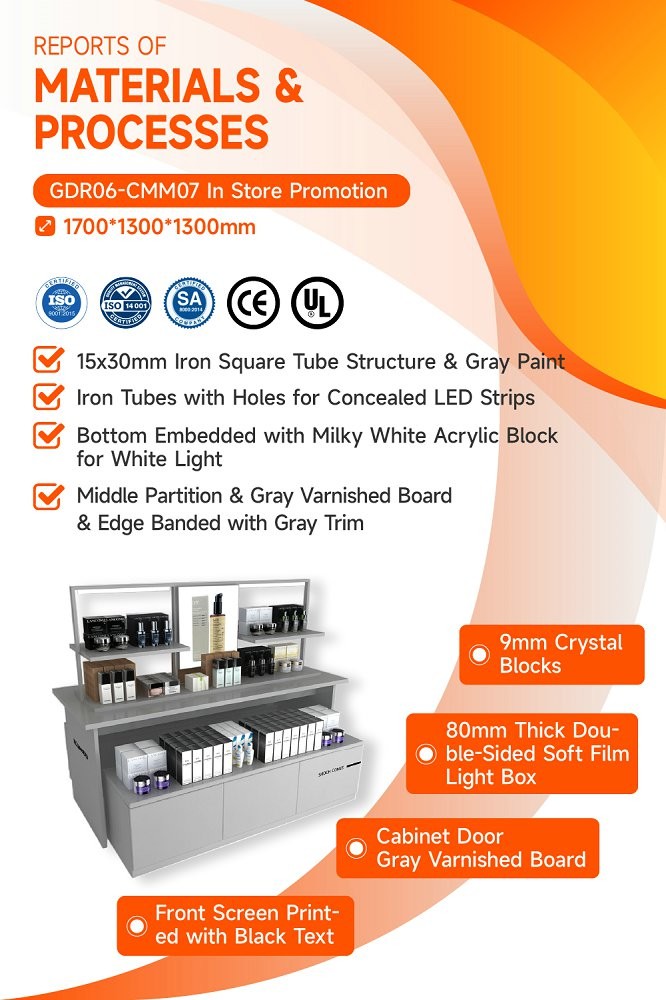 GDR06-CMM07 Retail Display Stand with 80mm Double-Sided Soft Film Light Box and LED Strips for Luxury Retail