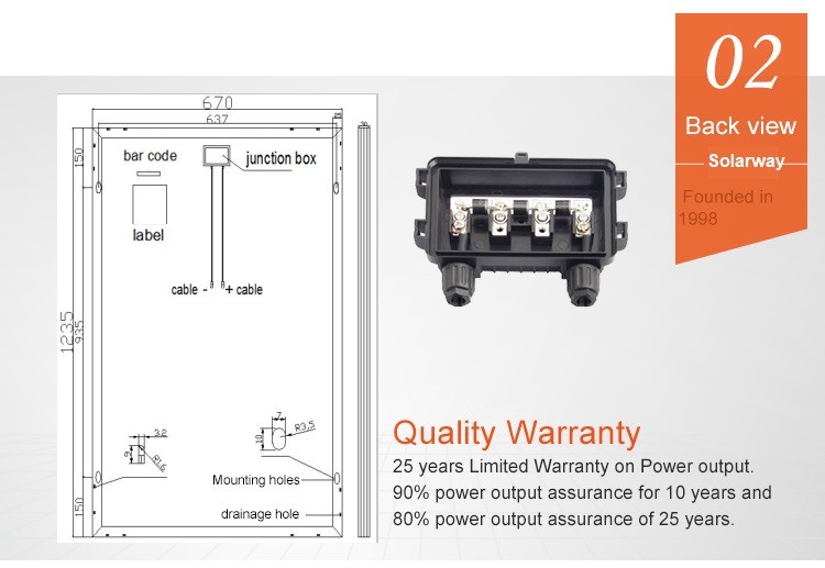 TUV Approval 120w Polycrystalline Solar Power Panel