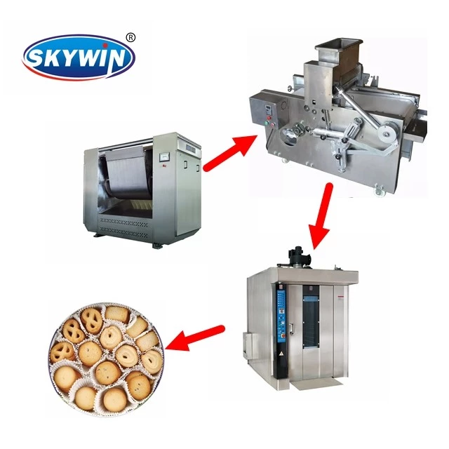 SIEMENS PLC Control Rotary Baking Oven