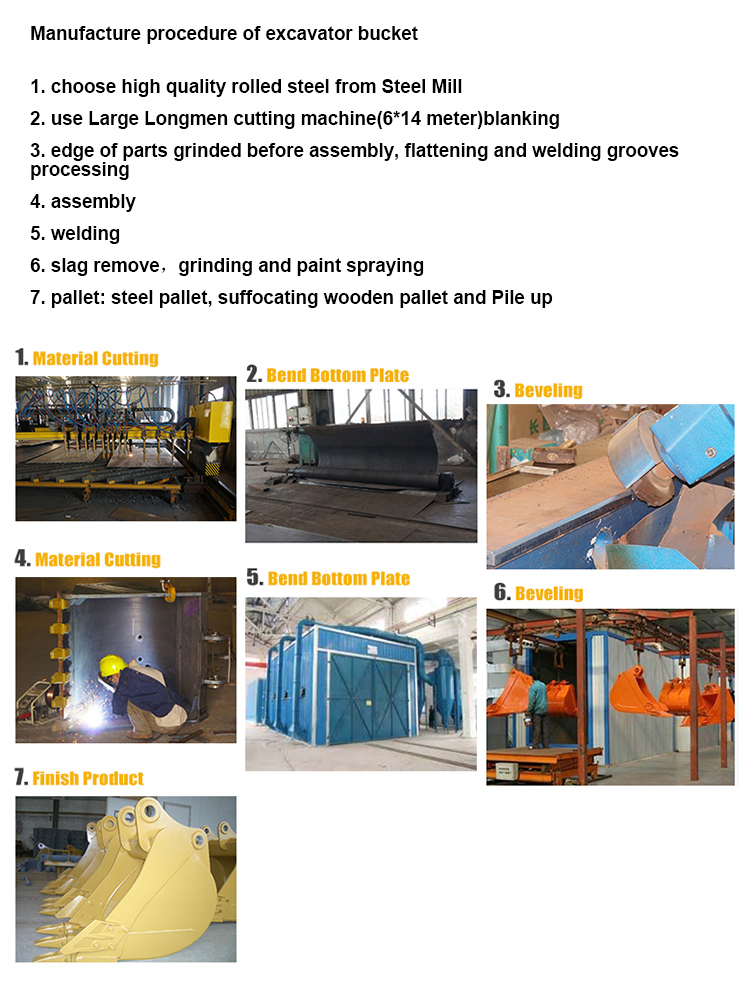 Process Welding Heavy Duty Equipment ZX210 Zaxis230 Zaxis250 Series Excavator Bucket