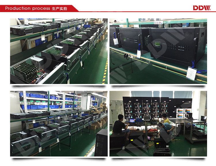 Vertical Display ip video wall controller Support large - screen image freeze