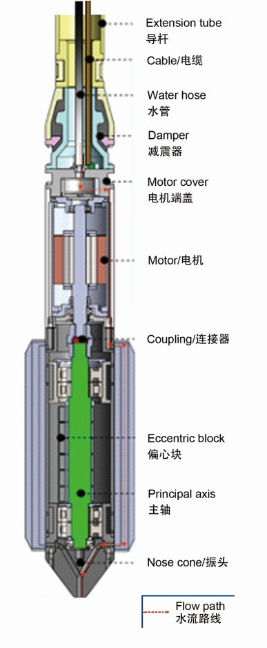 Electrical Vibro Compaction Piling Machine BJV150E-377 ISO 9001 2015 Approved