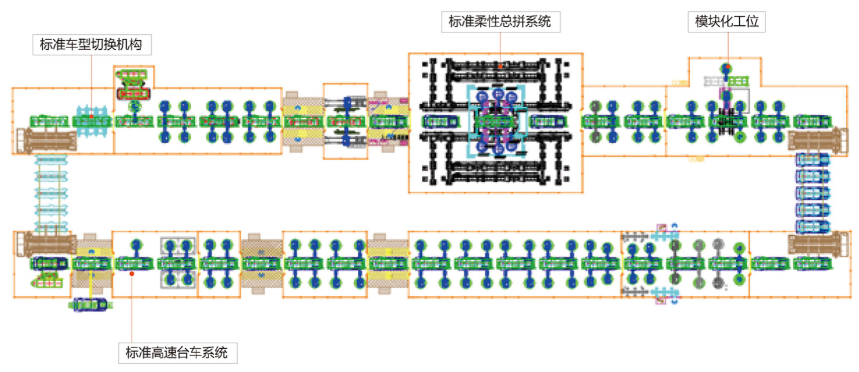 Main Line/BIW Engineering