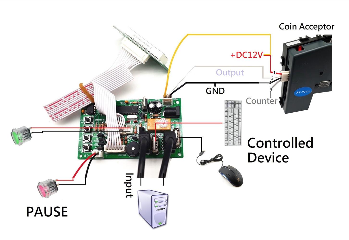 JY-18B coin operated USB time board with separate display time control Power Supply for USB devices