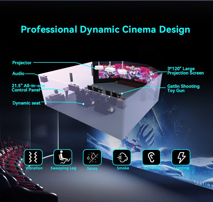 8 Seat 9D VR Cinema With Projection Screen Glasses 5 Games 7D VR Egg Chairs