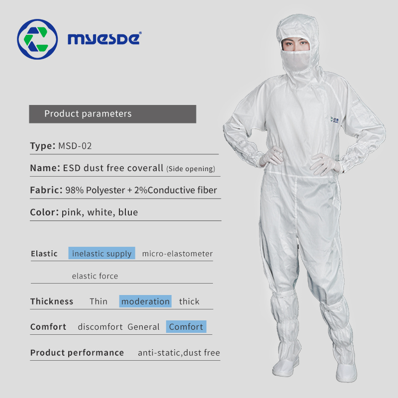 garments Washable ESD Cleanroom filament polyester thread Coverall Lint Free Clothes Clean Room Lab Coats