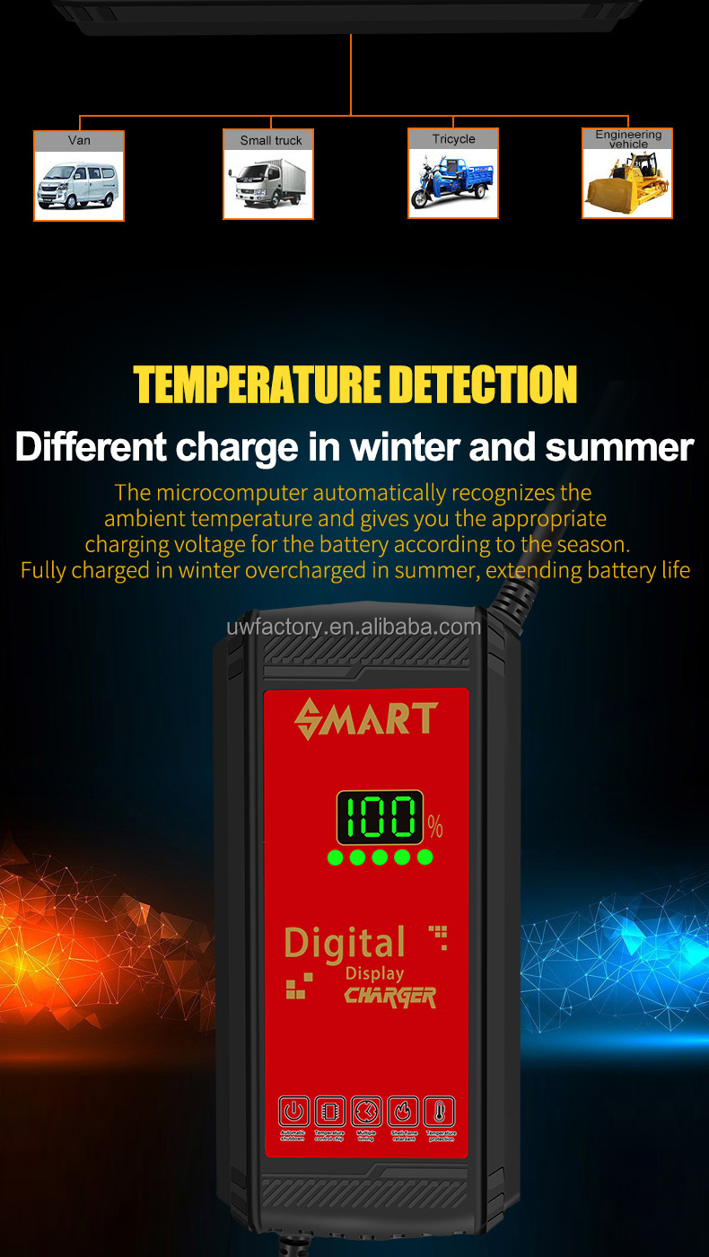 OEM/ODM Acceptable Private Mold Intelligent 12v 6A Smart Charging Car Motorcycle Battery Charger with Digital LCD Display