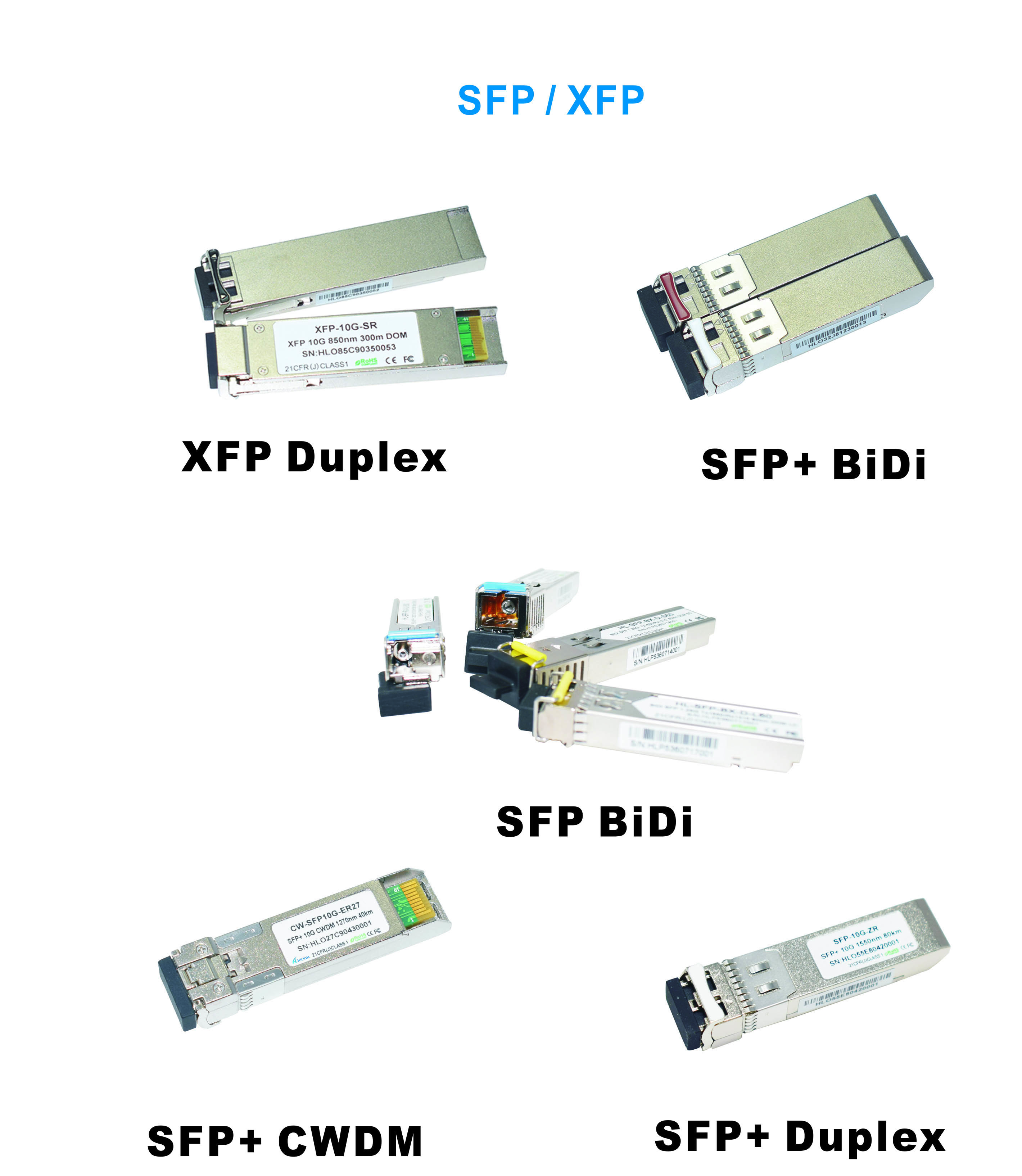 850NM Wavelength MMF Cisco Xfp Modules 10Gbps With Low Power Dissipation