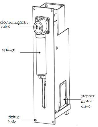 CE approved DC 24v stepper motor RS485 electric laboratory industrial reagent injection dosing OEM syringe pumps