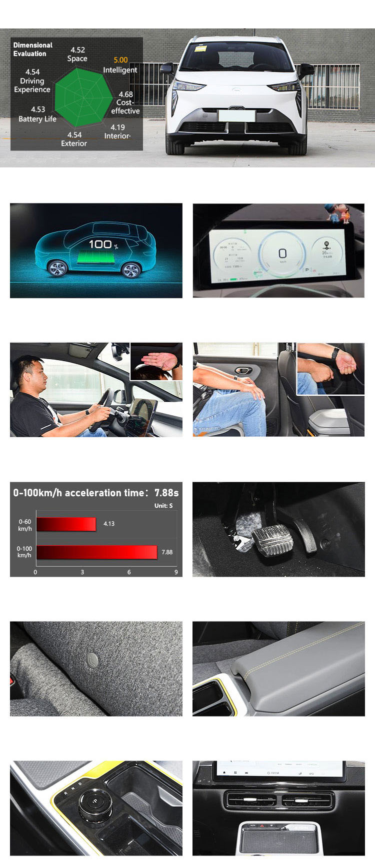 AION Y Energy Commercial Vehicles Electric Car with Automatic Parking and 150km/h Speed