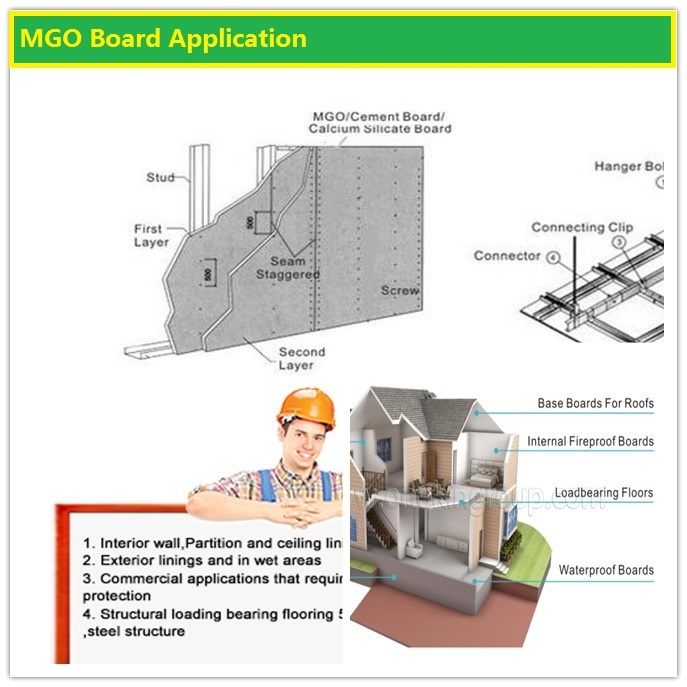 Fully Automatic Sandwich Wall Panel Machine