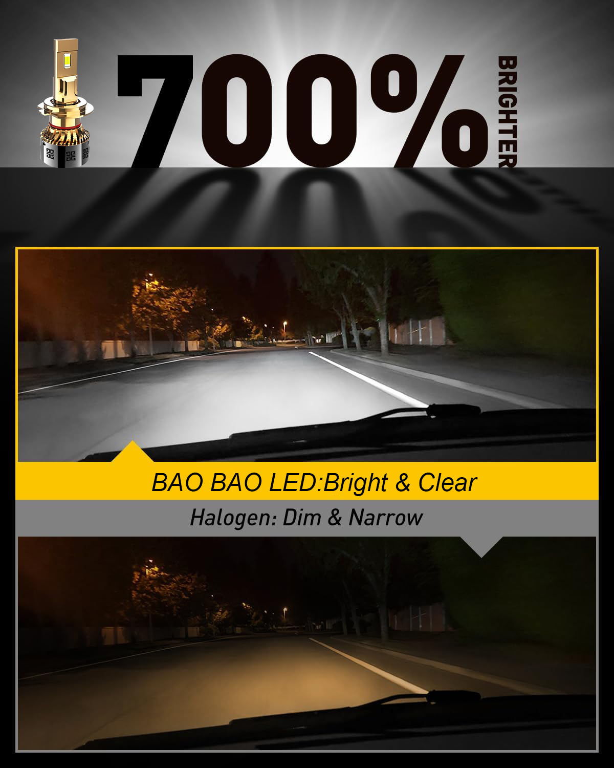 30W Metal LED Headlight Bulbs Accessories H1 H7 H11 H4 For Car Use