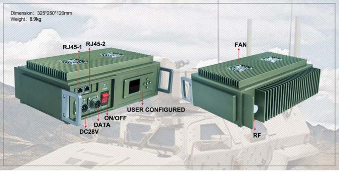 Two Way COFDM IP Transmitter For Fire Fighting Drone Video AES 128 bits 1