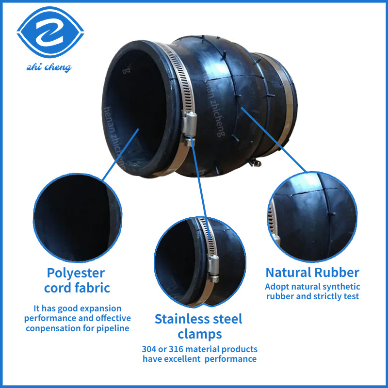 Flexible Rubber Bellows For Piping Quick Coupling Kxt304 Counterclip Pipe Flex Joint
