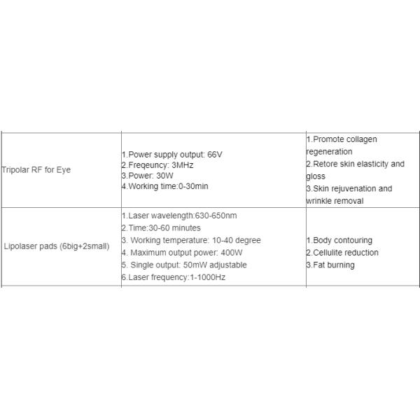 2021 New Arrival 6 In 1 40K Cavitation Vacuum Radio Laser Massager lipo Laser Slimming Machine