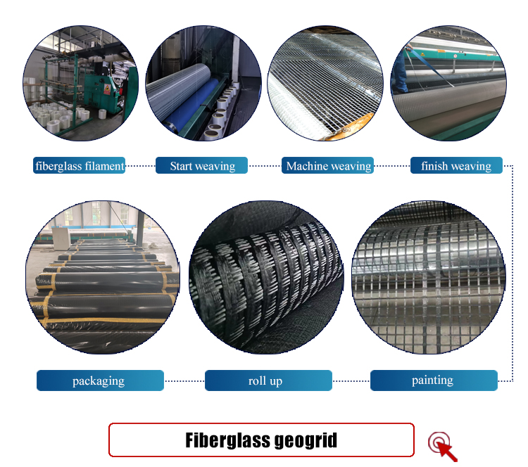 Earthwork Products Biaxial Glass Fiber Fiberglass Geogrid for Parking Lot and Railway