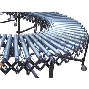 Container,truck,vehicle,trailer,van Loading and Unloading Powered Roller