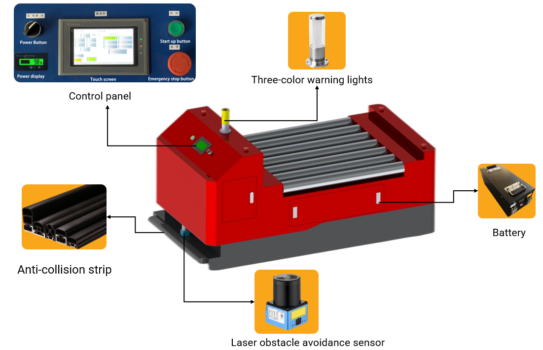 Warehouse Magnetic Tape Automated Guided Vehicle AGV With Conveyor Belt / Roller