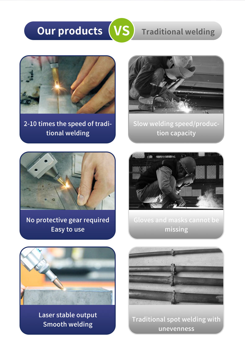 Continuous Fiber Laser Handheld Welding Machine for Water-cooled Welding of Stainless Steel Aluminum Copper