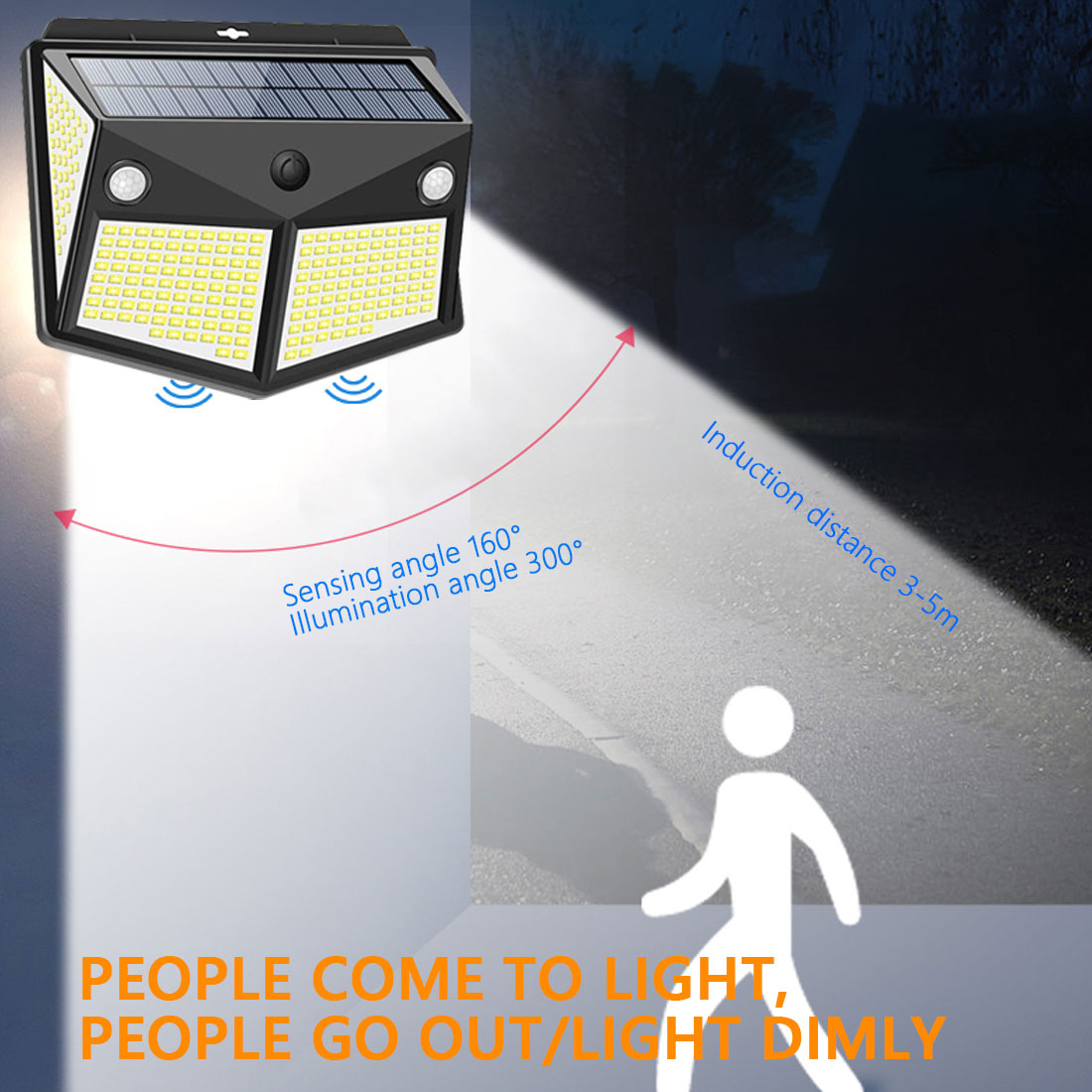 2200mAh Battery 500lm 260 Led Solar Motion Sensor Wall Light For Garden