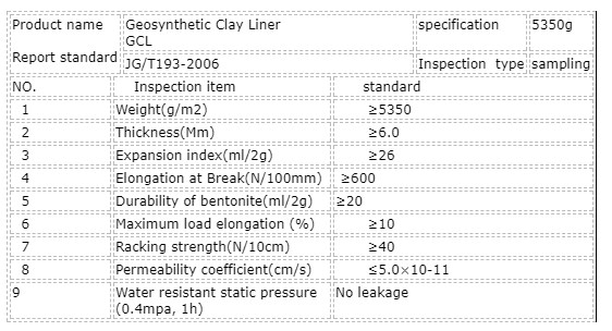 Modern Design Sodium Bentonite Membrane Geosynthetic Clay Liners for Building Materials