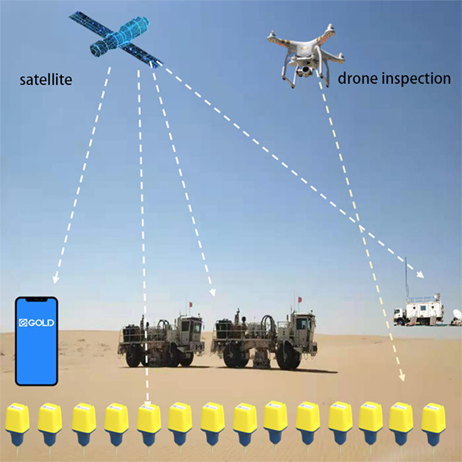 Nodal Portable Seismograph Electronic Widely Used In Various Fields