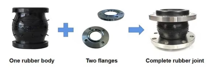 Wholesale Metal Steel Flange Flex Expans Connector Rubber Expansion Joint