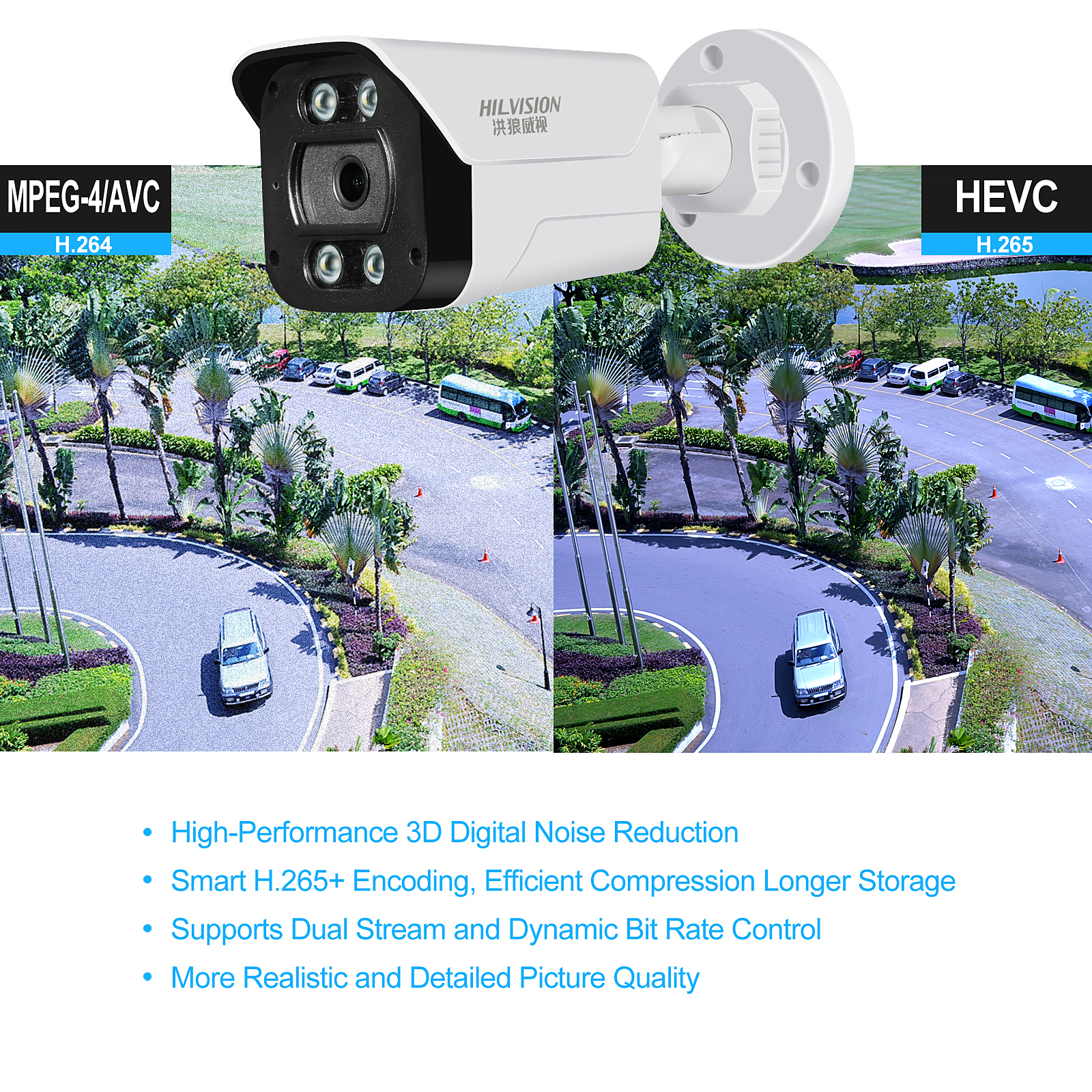 Upgrade Surveillance System NIGHT VISION Indoor Network Camera C2240TD-10F