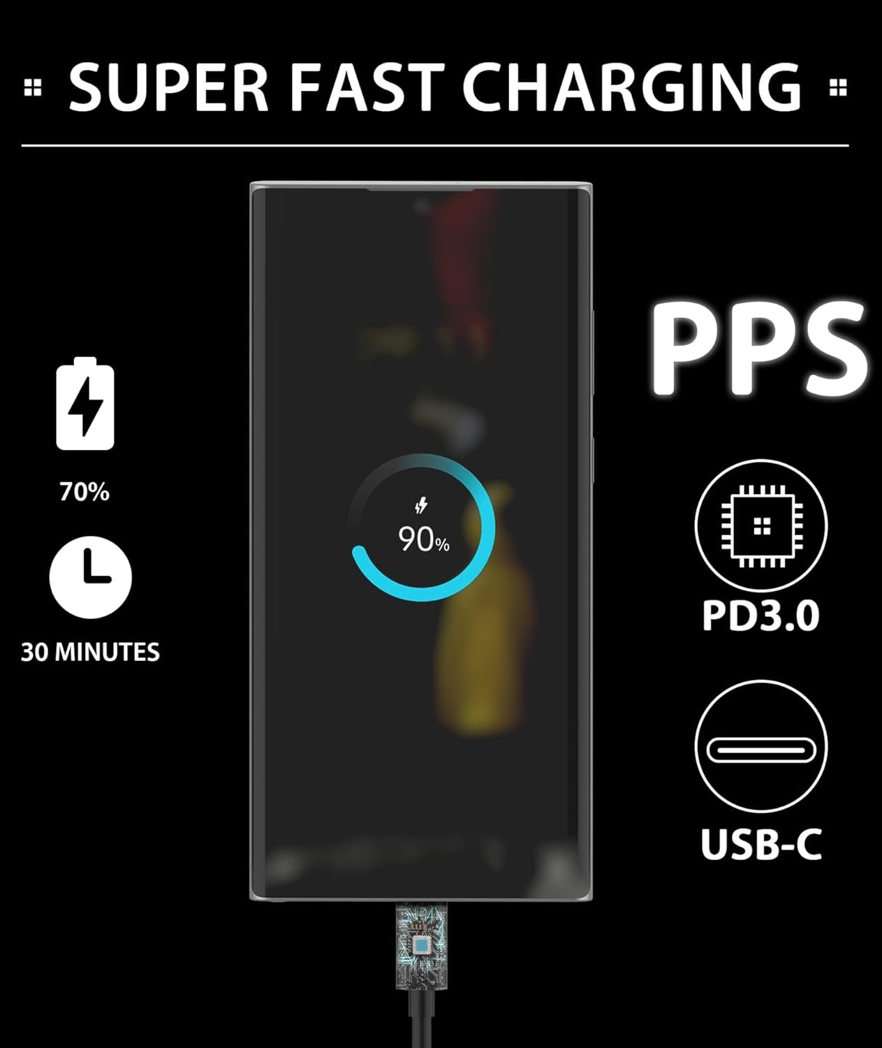 Original Pd Fast Charger 25w Type C Plug With Usb C Cable