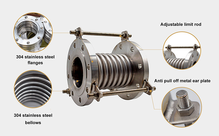 Bellows Type Metal Expansion Joint SS316 High Temperature Resistance Bellows Expansion