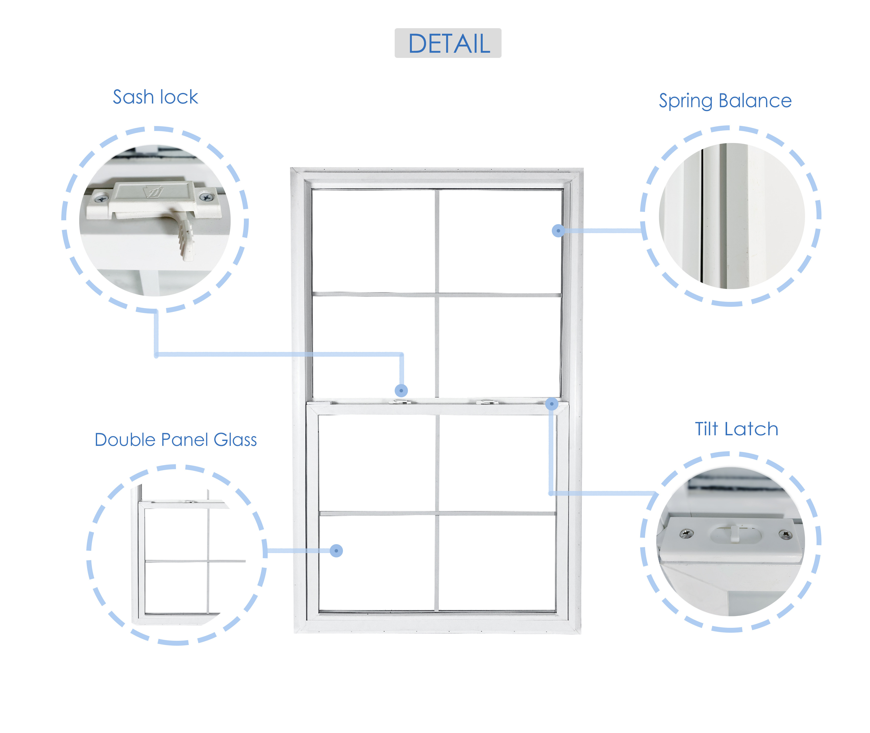 White Frame Single Hung Vinyl Windows UPVC Profile Easy Clean