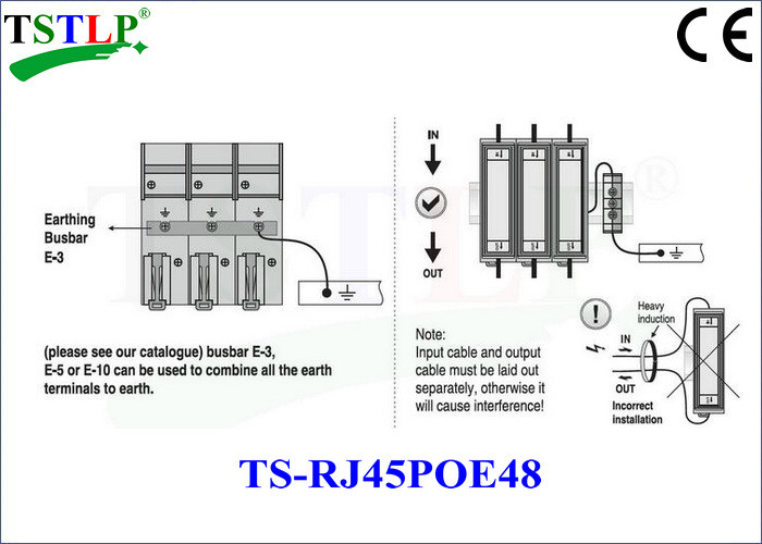 1000 MBits / S Cat6 POE Lightning Surge Protector Ethernet Port For Network System