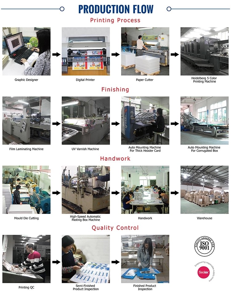 Gift Packaging CCNB UV Lamination Cardboard Sliding Box PMS