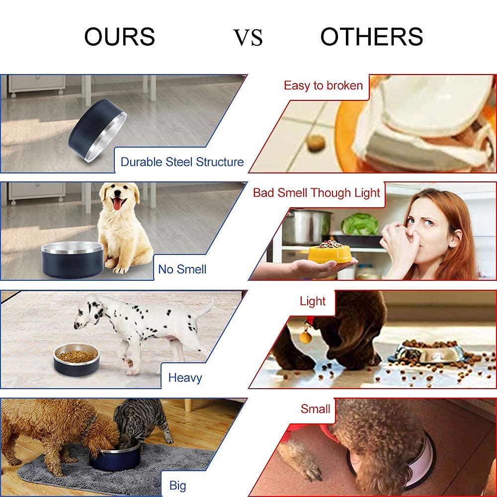 Portable Medical Standard Food Water Bowl , Dog Cat Stainless Steel Bowls High Quality