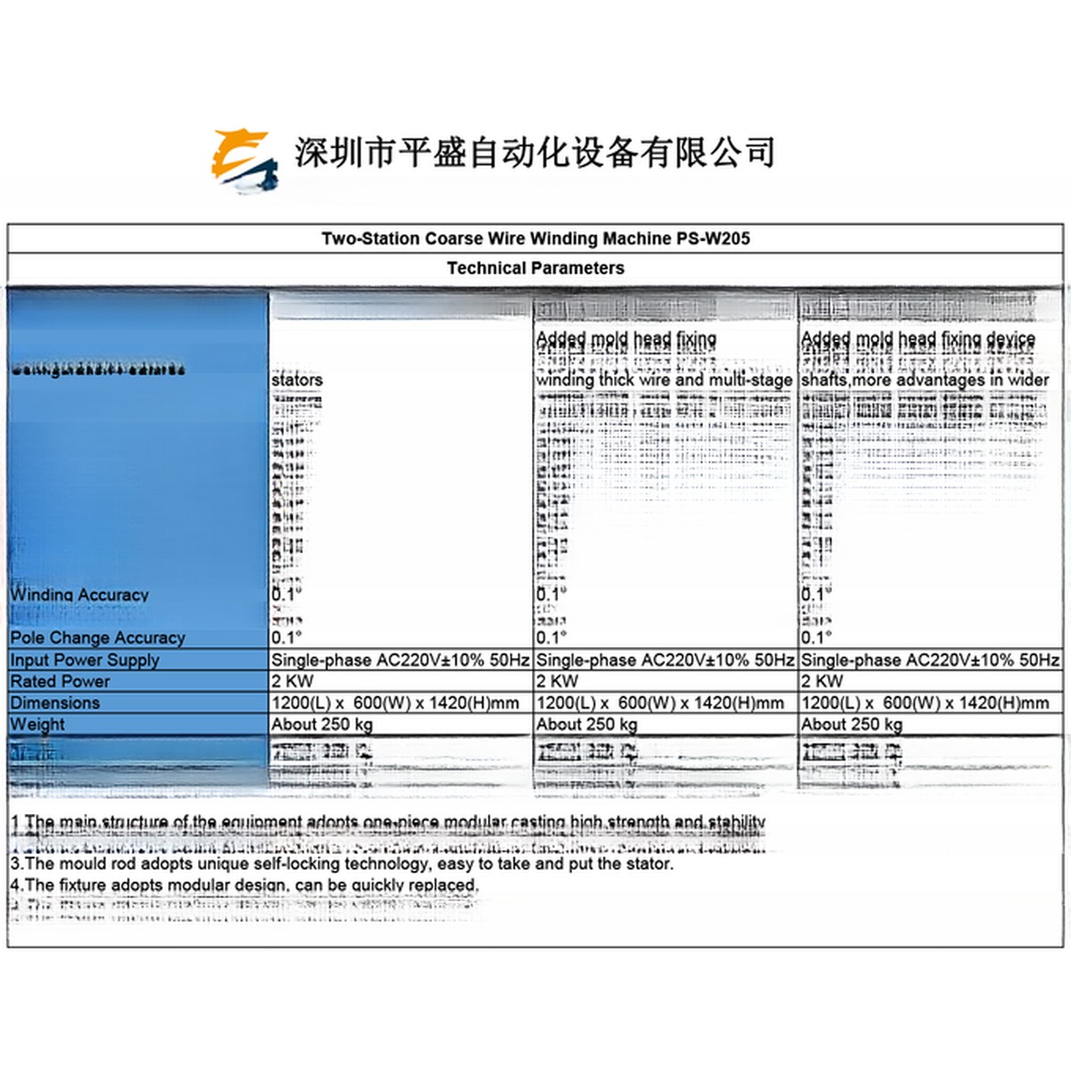 Used Single or Double Station PLC Fan Machines BLDC Motor Automatic Winding Machine