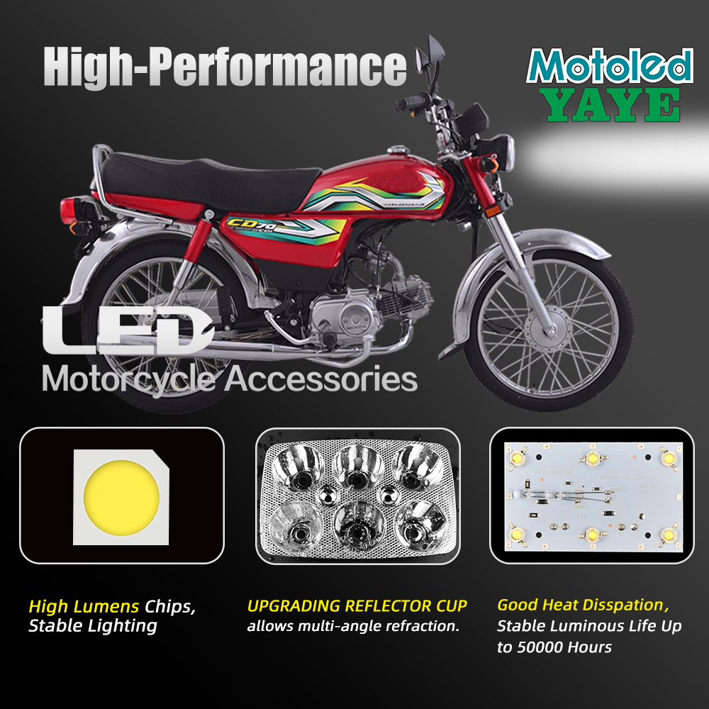 CD70 CG125 Motorcycle LED Headlight with DRL and Long Lifespan Universal Fitment
