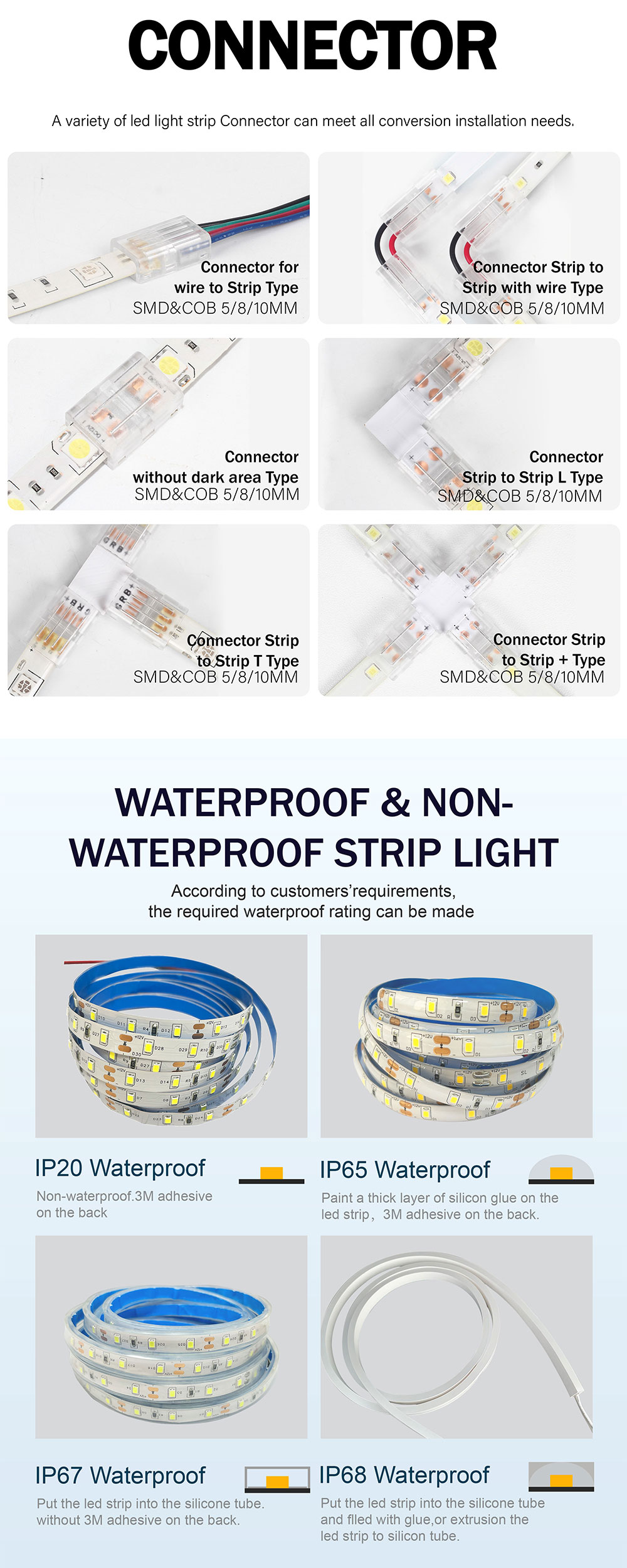 Residential DC12V 24V SMD2835 Electroplate PCB 240Ds 8mm Ra 80 6500K LED Light Strip