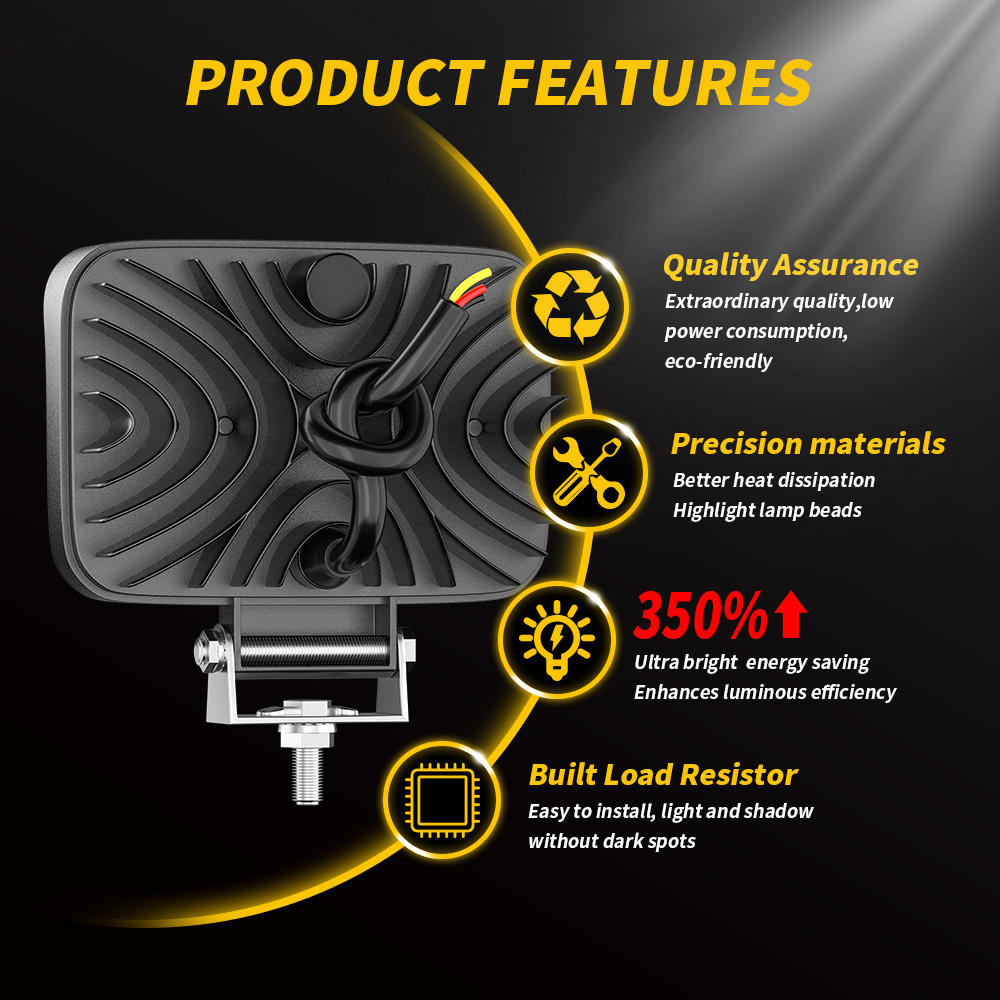 5" 33LED 100W Square Off Road Work Light White For JEEP 4x4ATV UTV