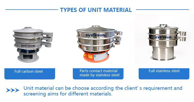 1200*1000*1000mm Vibrating Filter Sieve With 15 - 30 Degree Screen Angle