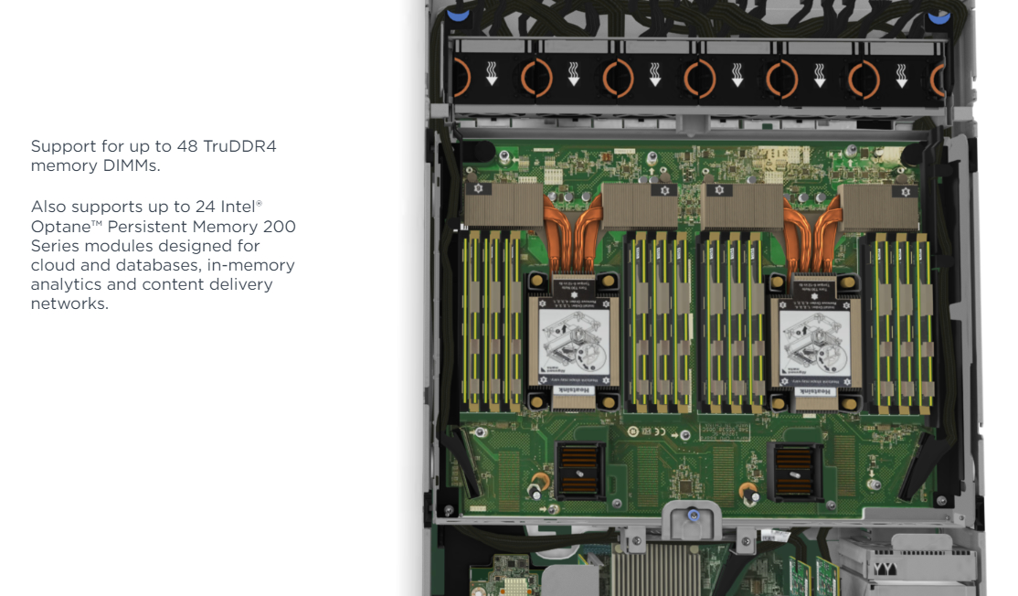 China Factory Good Quality High Performance Stock Xeon SR850 2U Rack Server 2*5218