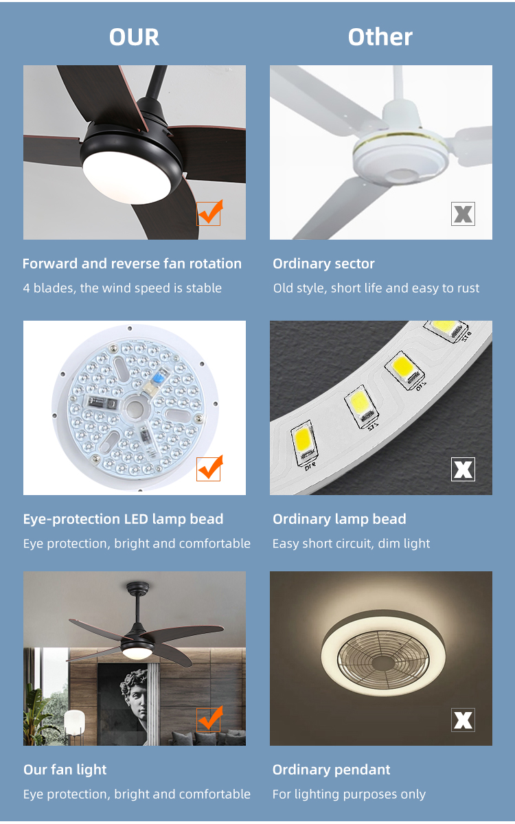 3000-5000K 50000Hour Iron Plywood Metal Blade Ceiling Fan Lamp Energy Saving