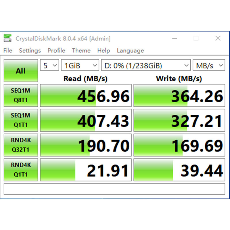 Secure SSD Hard Drive for Desktop Laptop 1TB 2TB Data Protection - AES 256-bit Encryption