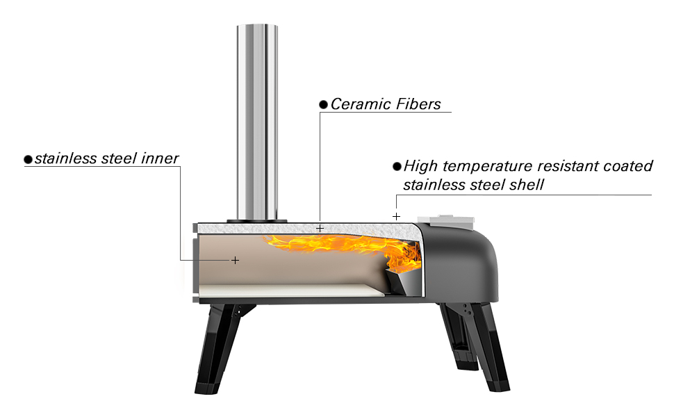 Square stone pizza oven