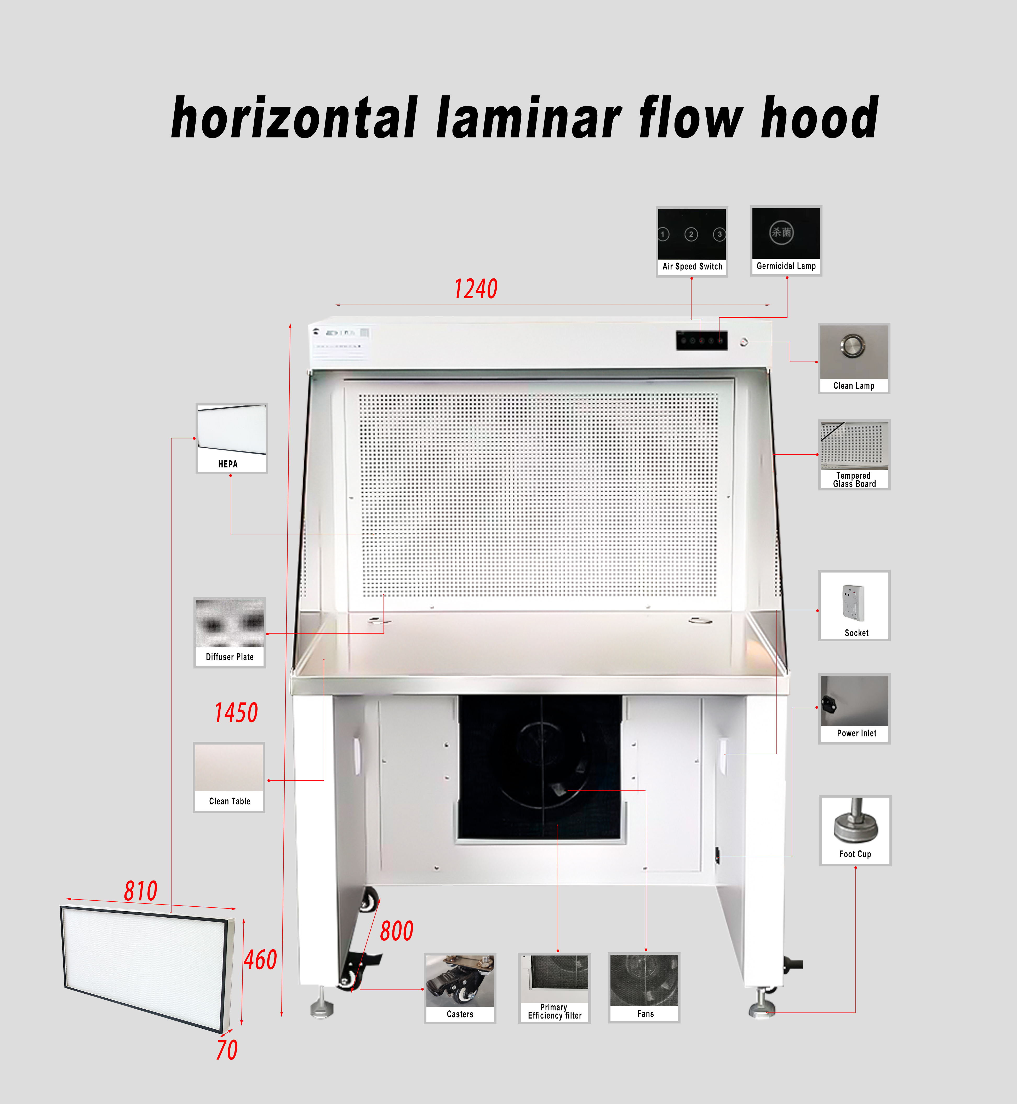 MRJH Horizontal Airflow Hood White Cold Plate Baking Paint SS Laminar Air Flow Workbench