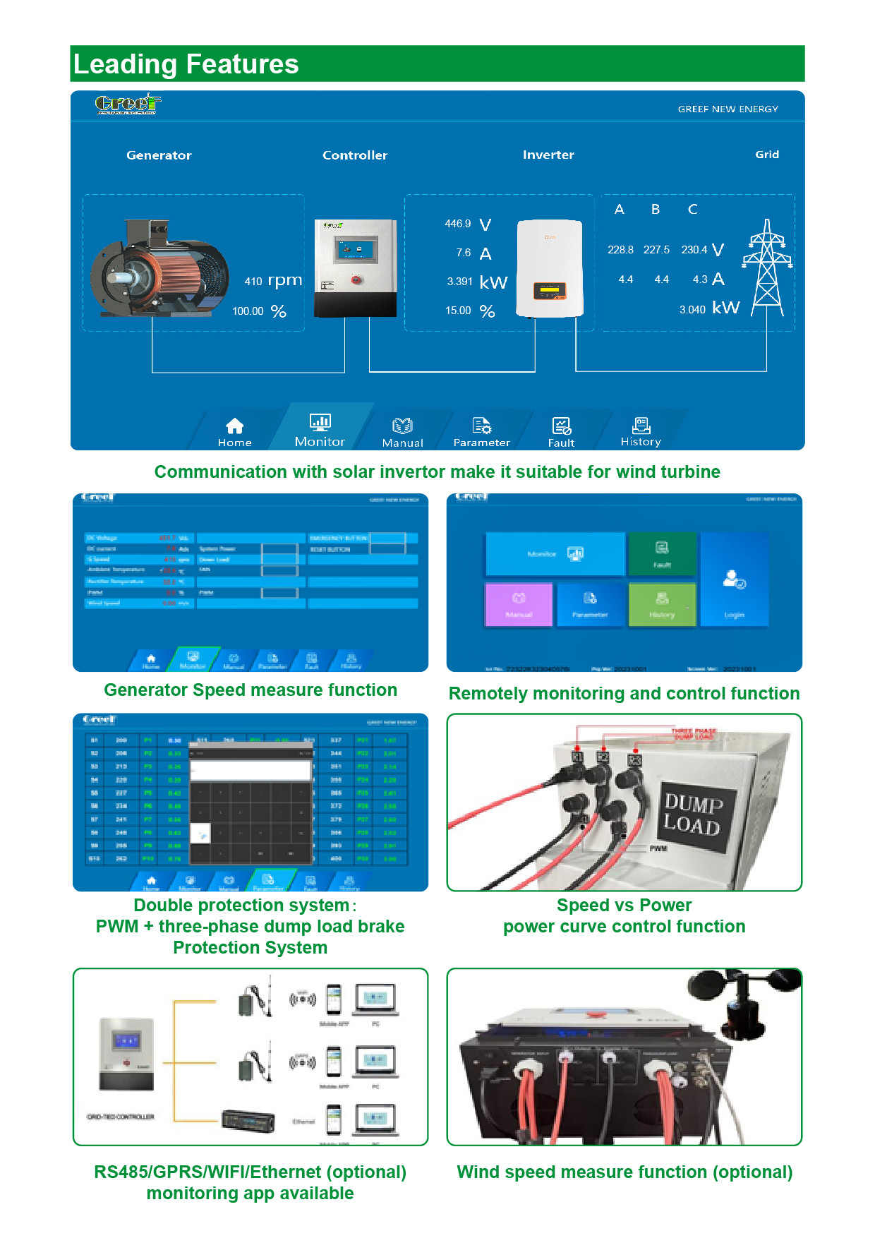 GT-PCTC Series Ultimate On Grid Controller For Wind Generator Systems