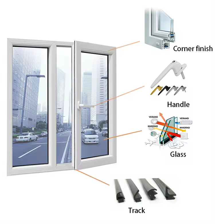Pvc / Upvc Glass Casement Window European Style Double Glazed Casement Window