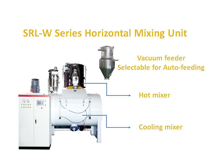 15000Kg/H Granules Pellets Color Mixer Auxiliary Machine Vertical Stainless Steel Stand Mixer