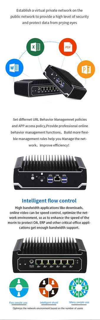 IBOX-501 N18 Fanless Industrial Mini PC Quad Core 32 GB Storage with MSATA